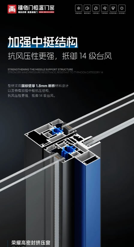 福临门恒温门窗|火出圈,阳台上的门窗就要这款的