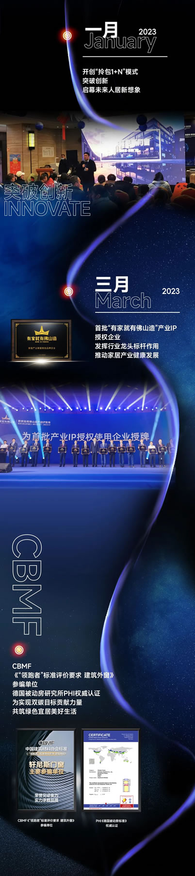撼视界·揽未来 | 轩尼斯门窗2023荣耀大事件 撼视界·揽未来 | 轩尼斯门窗2023荣耀大事件