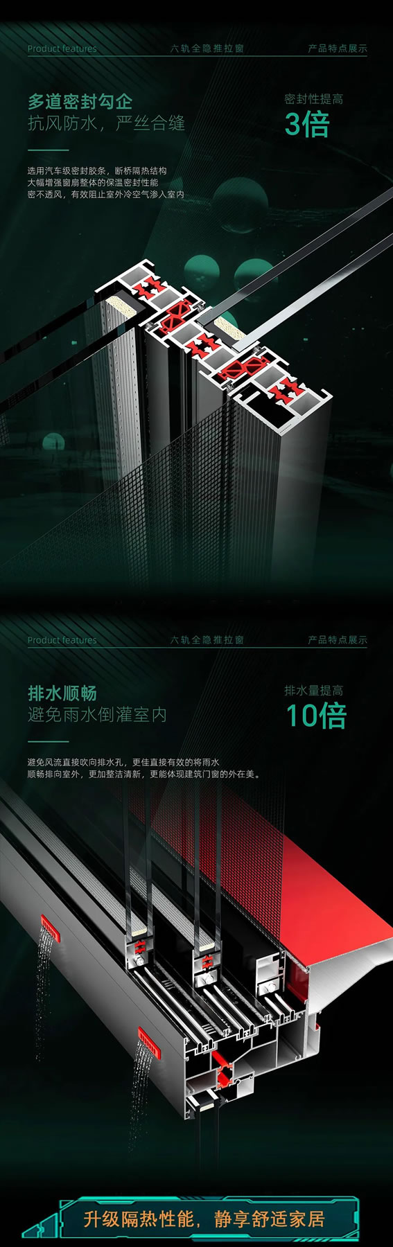 致尚阳光门窗|超级爆款上线!尚景127六轨隐扇极窄推拉窗纱一体 致尚阳光门窗|超级爆款上线!尚景127六轨隐扇极窄推拉窗纱一体