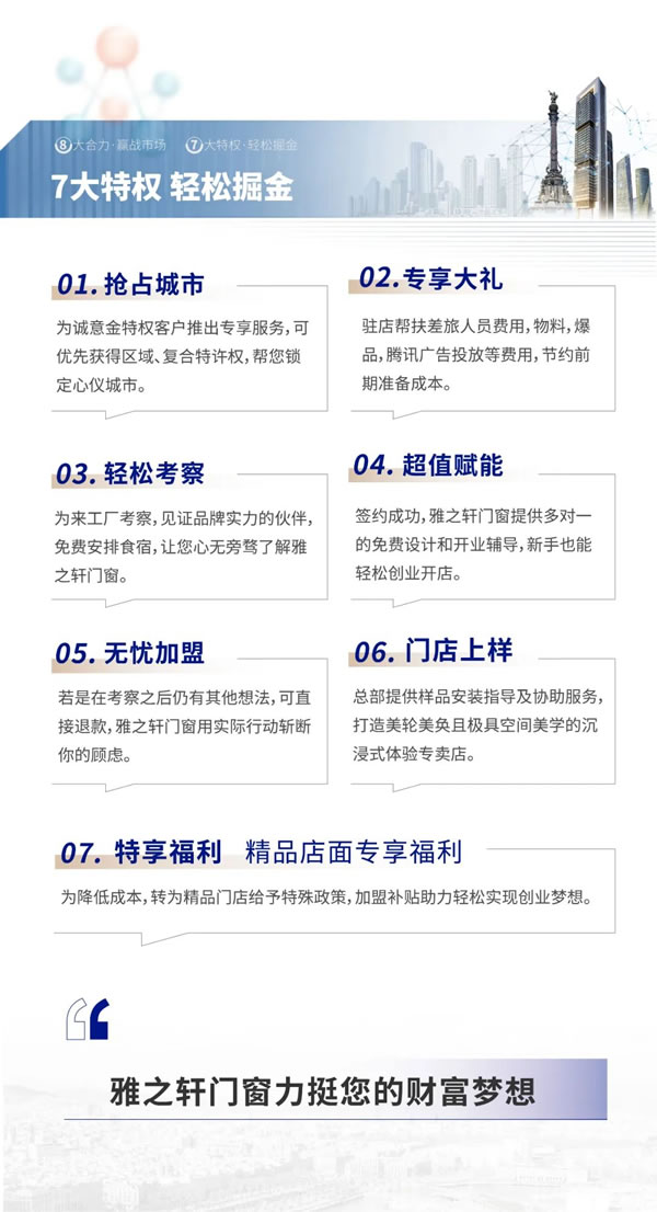 全国火爆招商 | 雅之轩门窗全维扶持,助力财富梦! 全国火爆招商 | 雅之轩门窗全维扶持,助力财富梦!