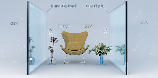 富轩门窗|细节赋能,品质护家,拥有这样的大落地窗,很难不让人羡慕! 富轩门窗|细节赋能,品质护家,拥有这样的大落地窗,很难不让人羡慕!