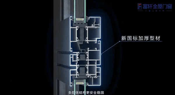 富轩门窗|细节赋能,品质护家,拥有这样的大落地窗,很难不让人羡慕!