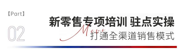 美沃门窗双11大促全国誓师动员会成功召开 美沃门窗双11大促全国誓师动员会成功召开
