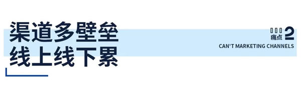 中国建博会（广州）展|希米洛门窗赋能门店终端盈利全案